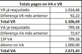 Texto descritivo da imagem aqui